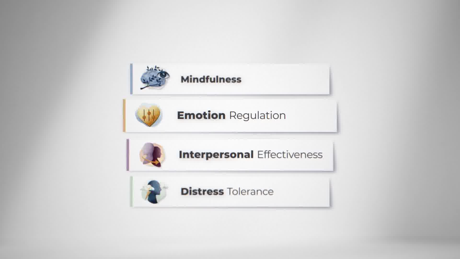 Help Clients with DBT Skills