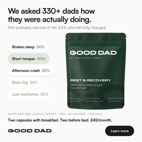 Only 3.6% felt properly on it