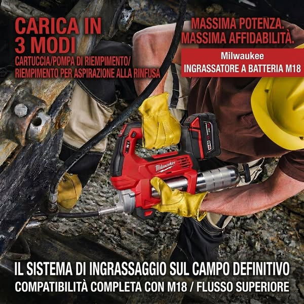 Lascia perdere il manuale. La M18 GG-0 ti aspetta.
