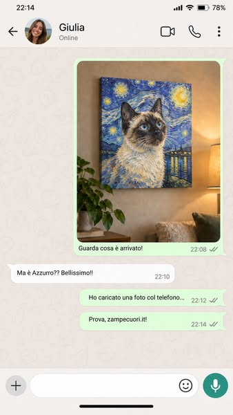 Dalla foto al ritratto in due minuti.