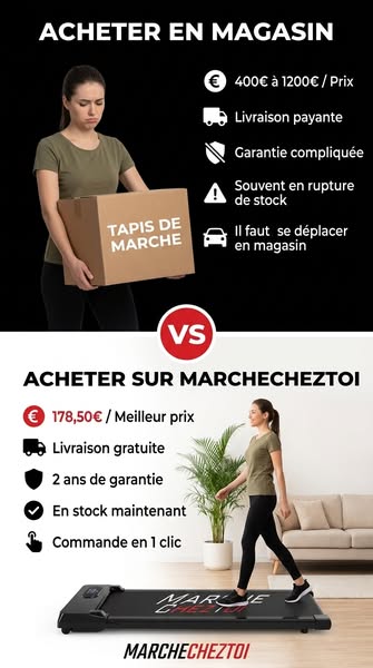 Pourquoi acheter en magasin ?
