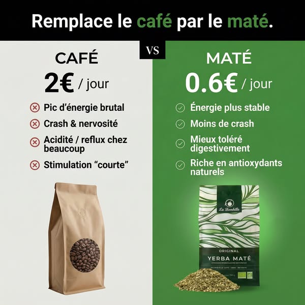 Adieu le café, passe au maté.