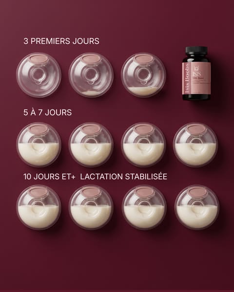 + de lait, jour après jour.