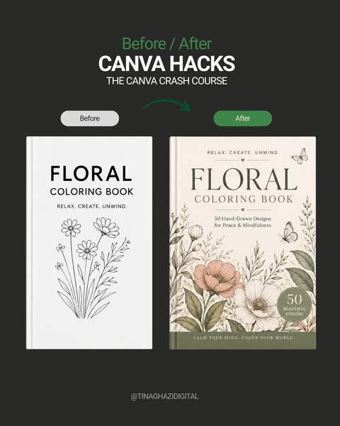 Canva Crash Course with Resell Rights