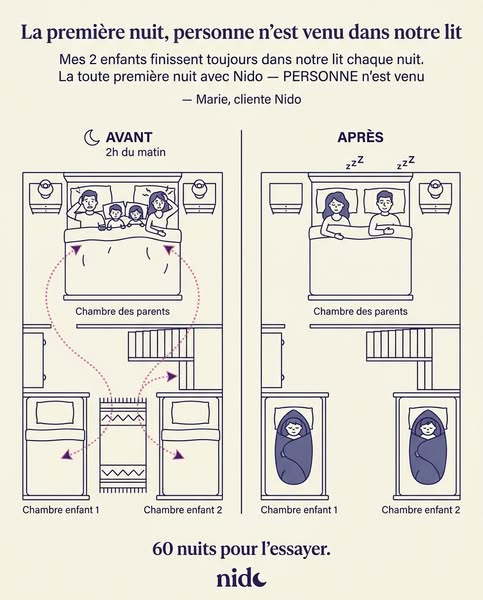 Noté 4,8/5,0 | Excellent