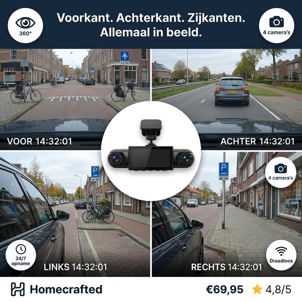 30% Korting + Gratis Verzending