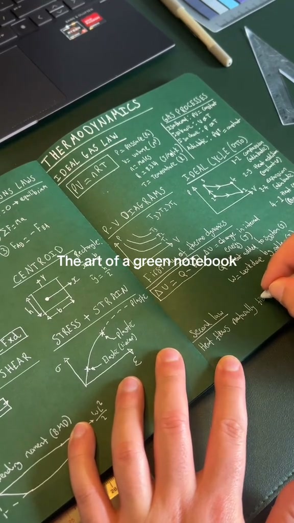 Anúncio de Handtobook11+