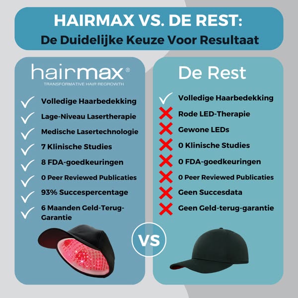 Geef jouw haargroei een krachtige boost