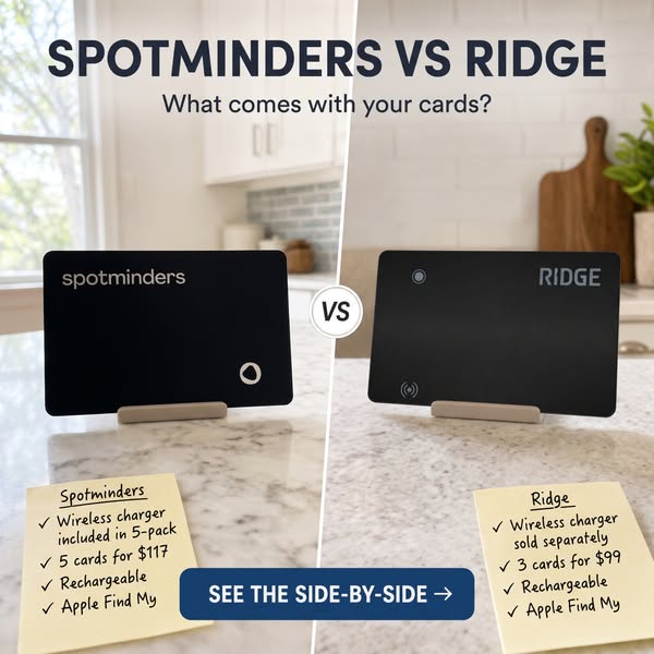 Spotminders vs Ridge: Compare the Details