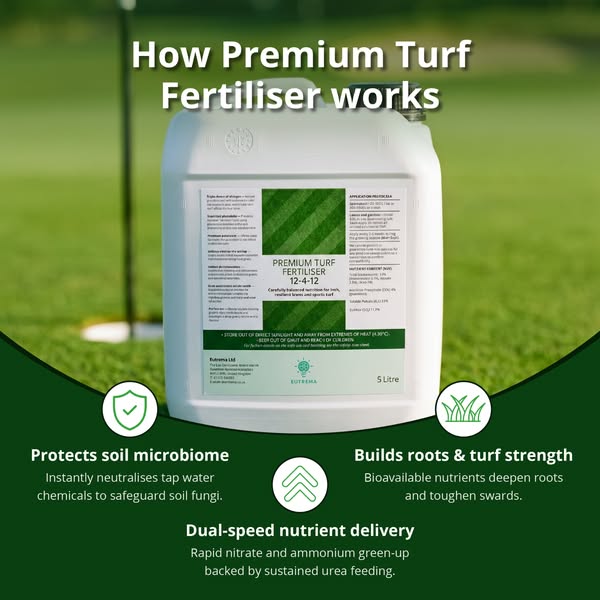 Professional lawn inputs direct from the inventors and manufacturer