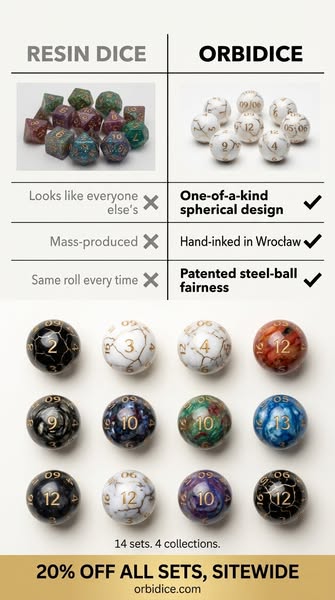 Dice collectors going wild for 20% off