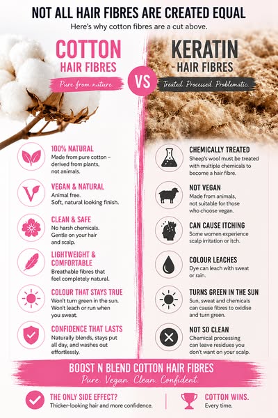 Ready to try something made specifically for women?