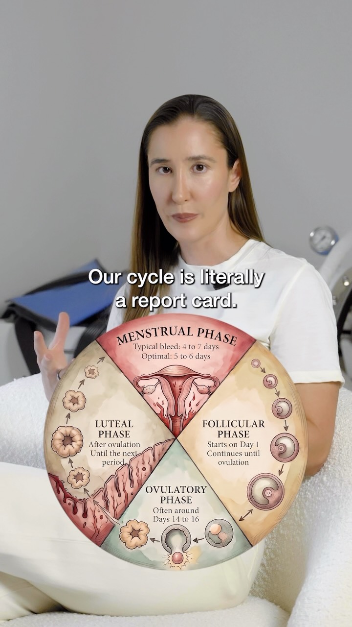 Anúncio de Mira Fertility