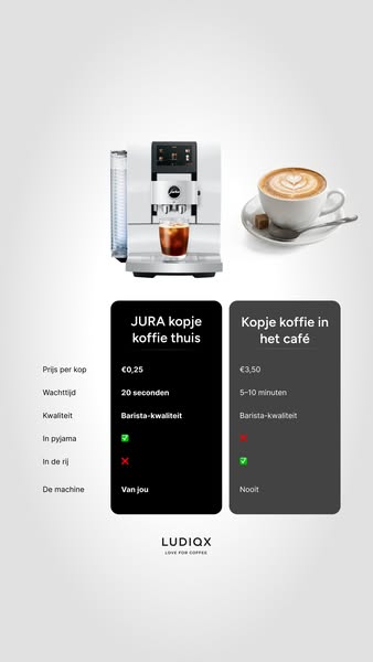 Shop online of kom langs in de winkel.