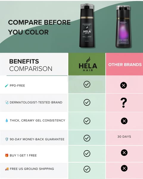 Why Choose HELA HAIR for At Home Gray Coverage