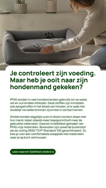 Hondenmand zonder PFAS