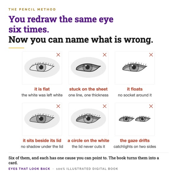 Four of the six are probably on your last drawing.