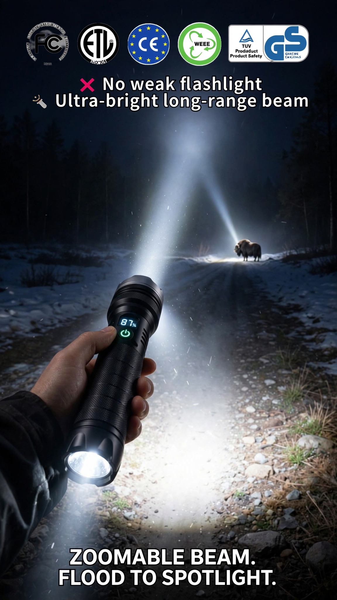 High‑Lumen Rechargeable Emergency FlashlightZoomable Beam For Outdoor & Home Use