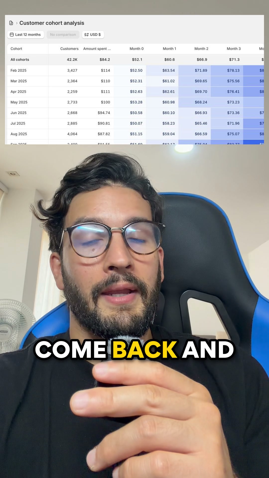 $250K More Revenue or You Don't Pay