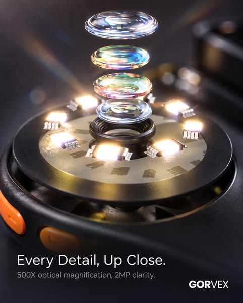 Precision In The Palm Of Your Hand