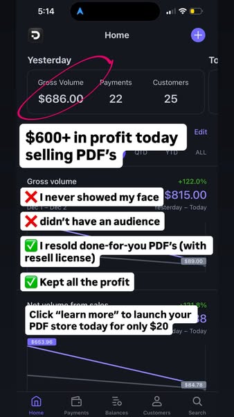 $20 Only | Done-for-you Resellable Digital Products