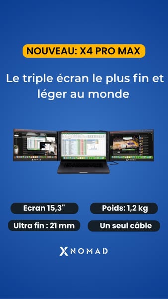 Le triple écran le plus fin et léger au monde