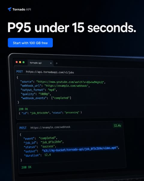 P95 under 15 seconds.