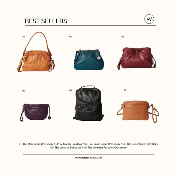 Luxe Leather Travel Goods - Wanderers Travel Co.