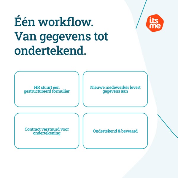 Vier stappen die in elkaar passen