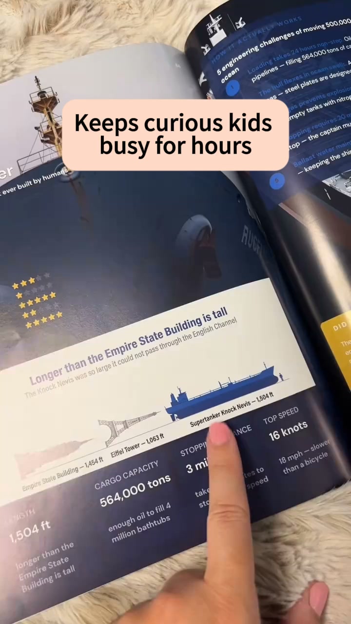 He wouldn't stop asking how it works, so I found this