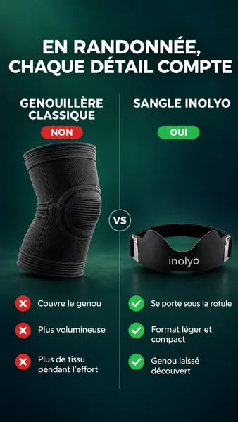 Pas une genouillère. Une sangle.
