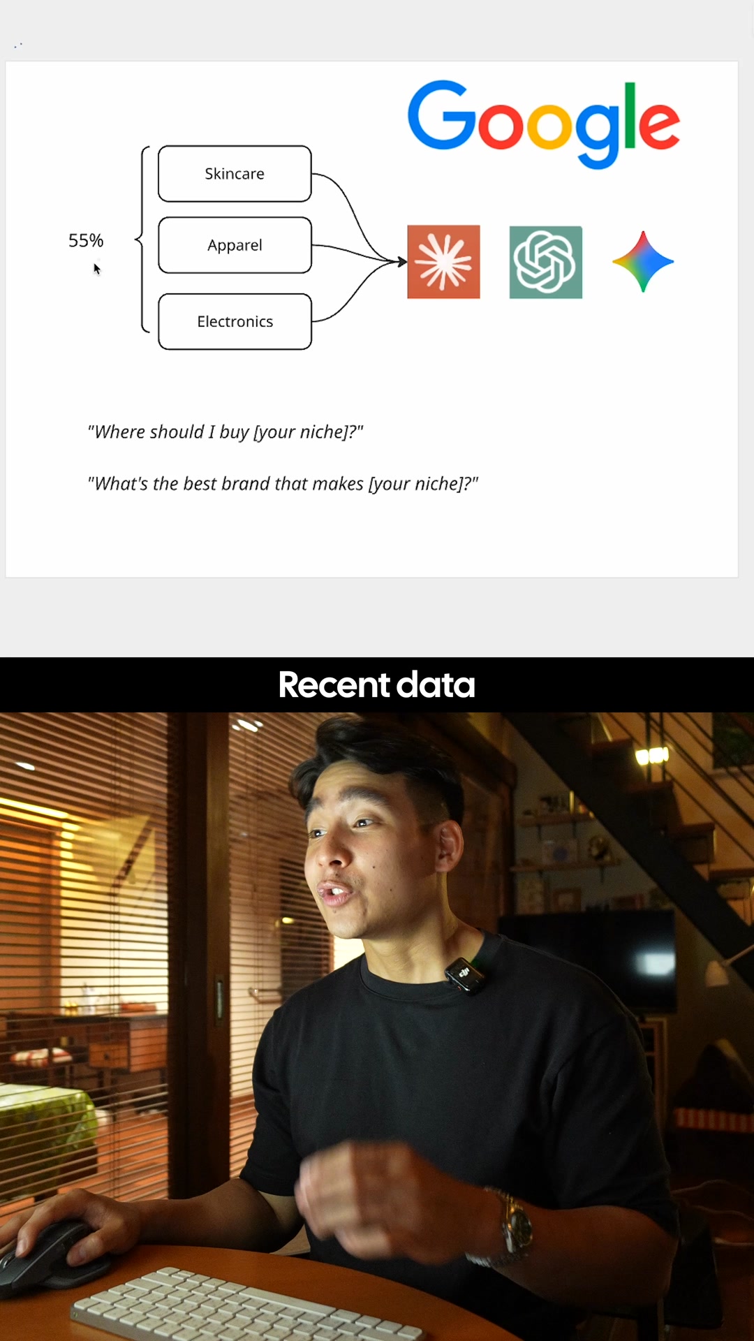 87% of Shopify Stores Don’t Show Up in ChatGPT & AI Search