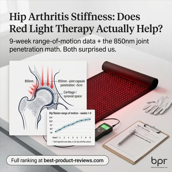 Morning Hip Stiffness? See the Data