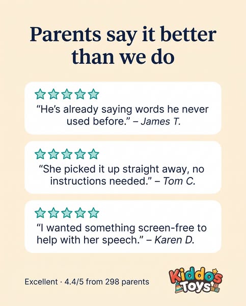 298 parents gave it 4.4 out of 5. Here is what they said.