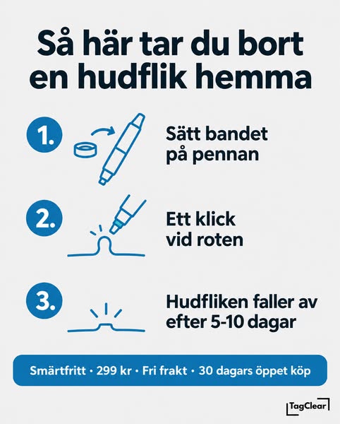 Ett klick. Ingen sax.