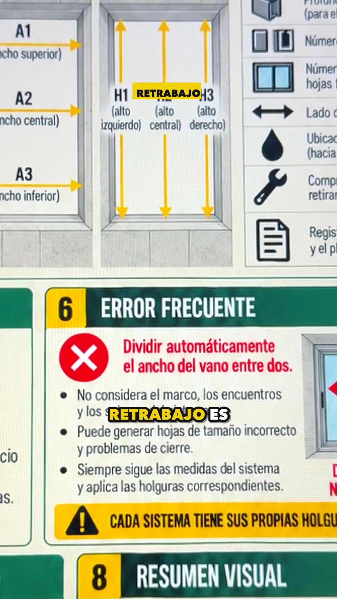 +180 Mapas Visuales de Aluminio y Vidrio
