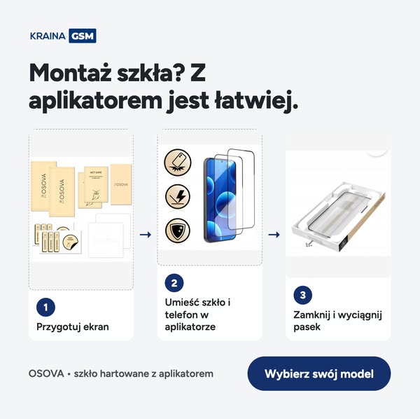 Dobierz ochronę do swojego telefonu