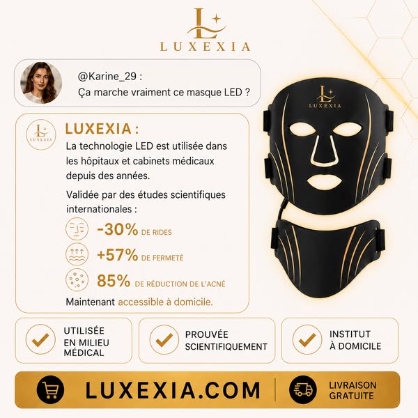 33% Aujourd'hui - Offre limitée