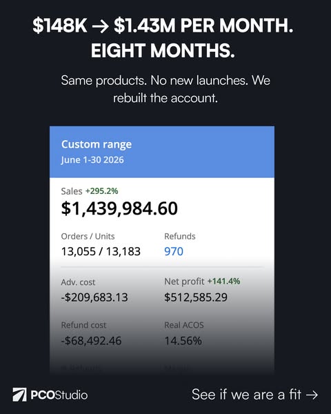 You're Leaving Money on the Table. We'll Show You How Much.