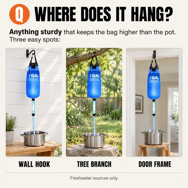 Your gravity filter questions, answered