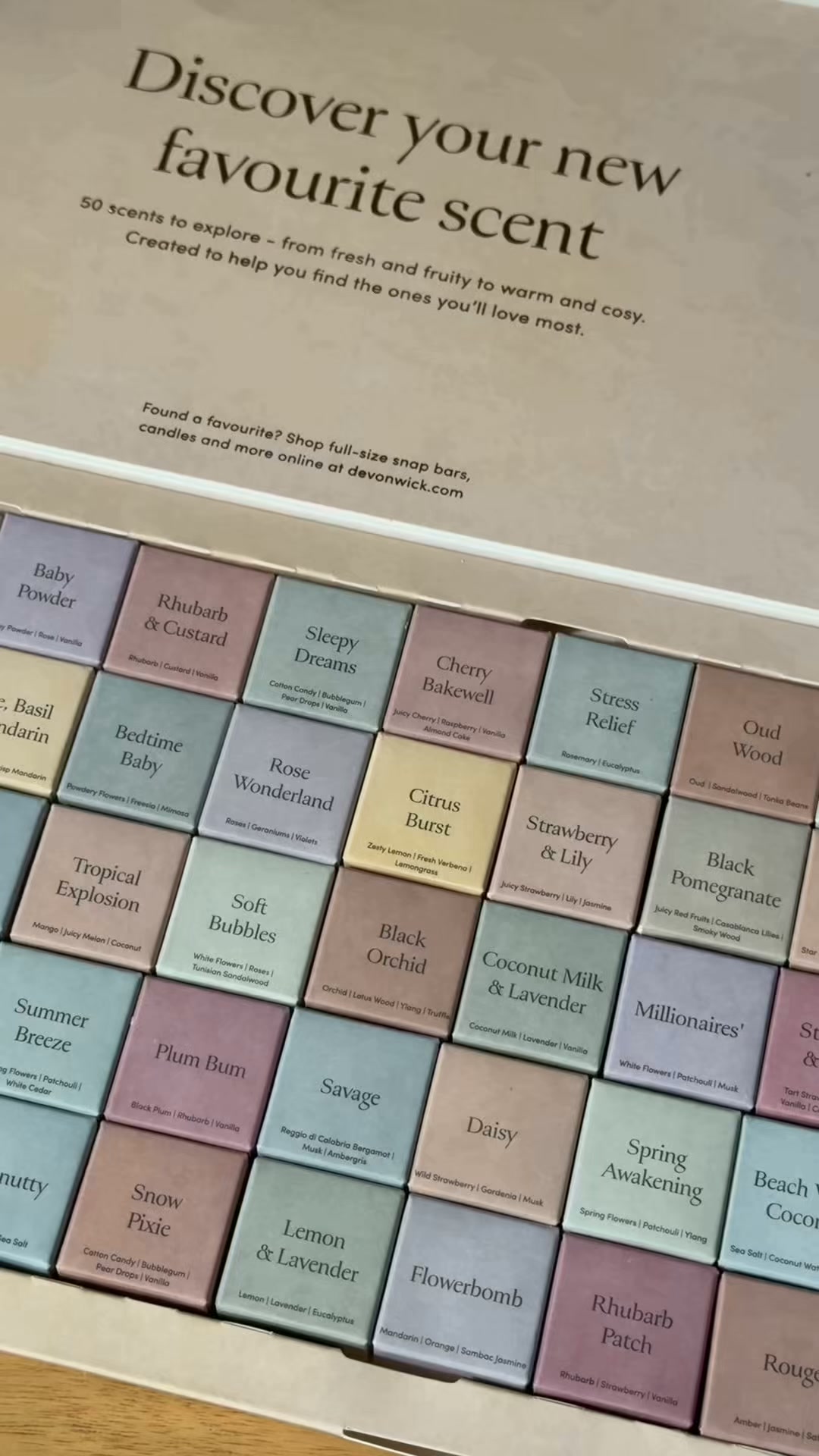 Discover 50 Devon Wick Scents