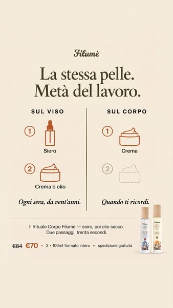 Due passaggi sul viso, uno sul corpo. Perché?