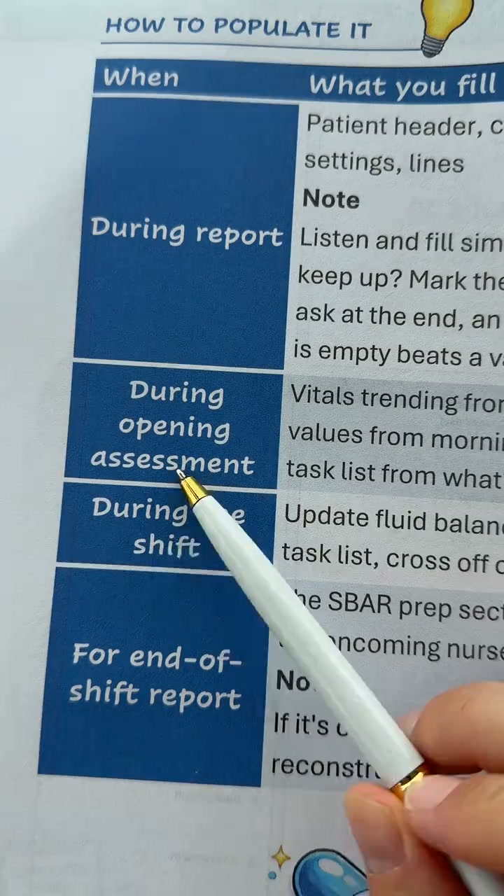 The ICU Guide That Finally Makes Everything Click