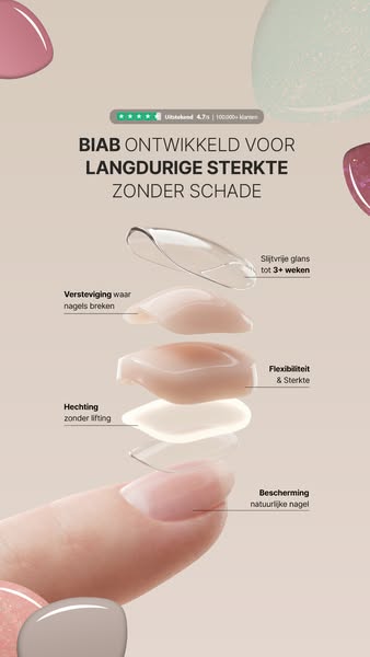 Ontwikkeld door BIAB-specialisten