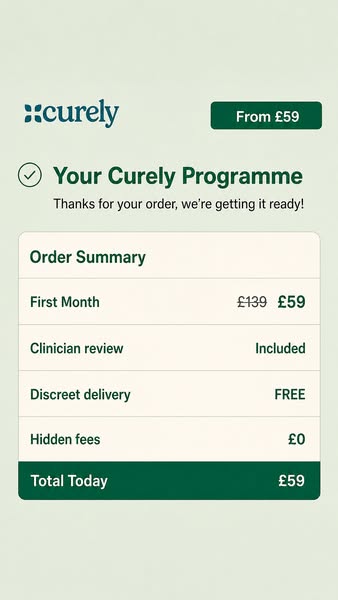 3,100+ Trustpilot Reviews