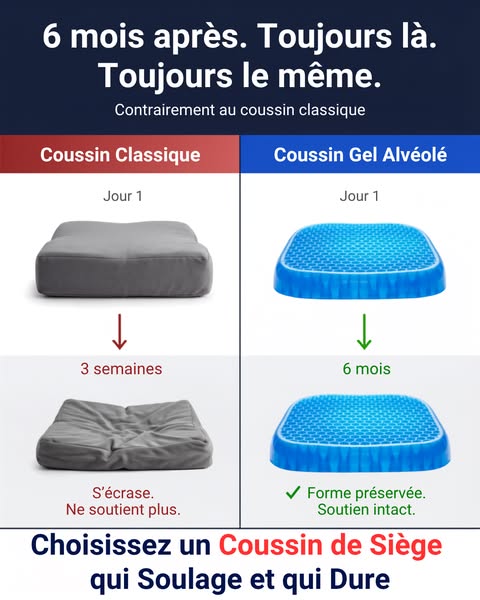 Pourquoi rester assis devient si difficile ?