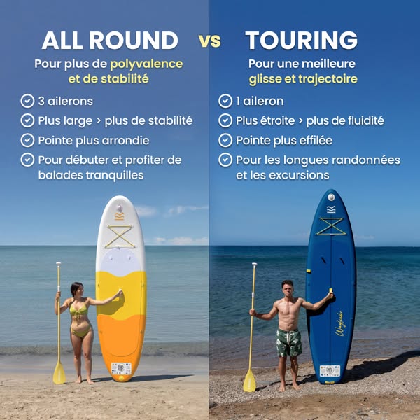 Avant de choisir votre paddle gonflable, regardez ceci