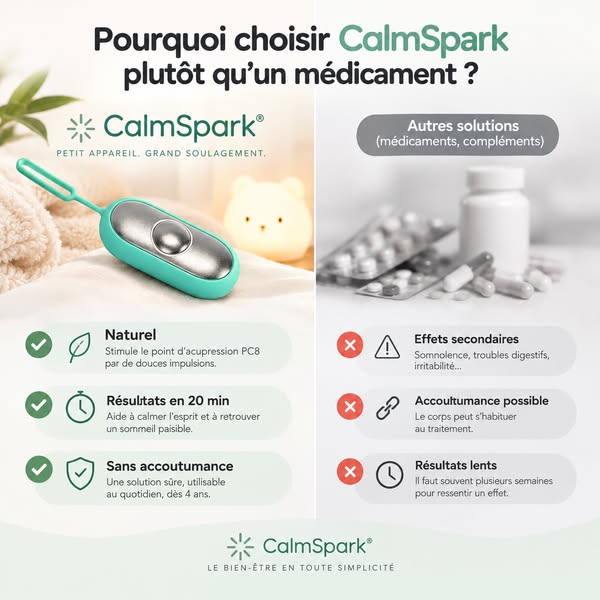 CalmSpark : Profitez de -50 % en ce moment !