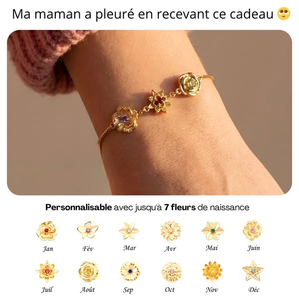 Le cadeau parfait pour maman