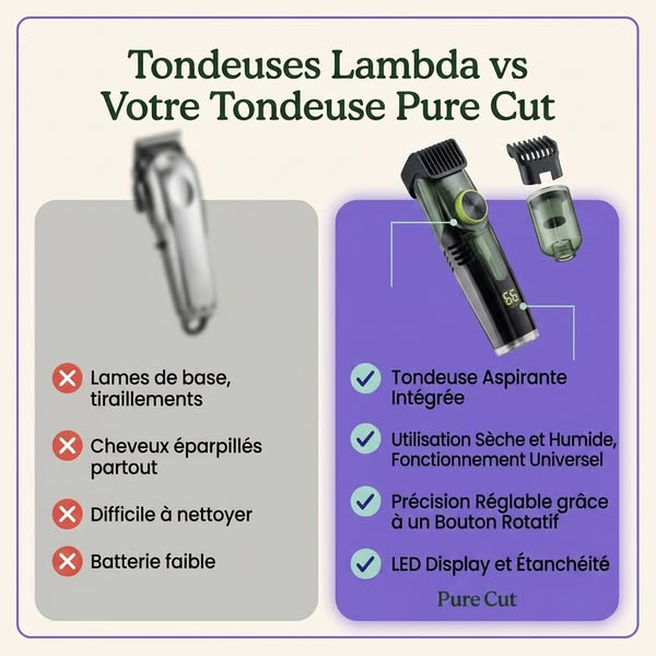 Pure Cut - Tondeuse aspirante